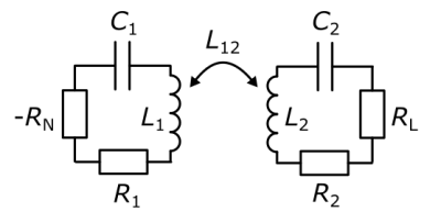 [MAAK HIER FIGUUR MET VB]